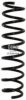 JP GROUP 1452203709 Coil Spring
